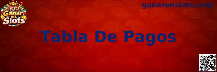 Guía visual para interpretar una Tabla De Pagos en tragamonedas
